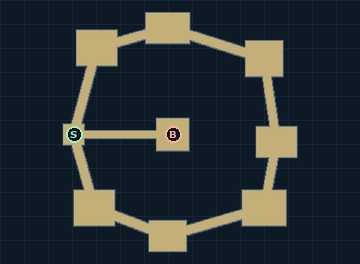 L02 Ring Road