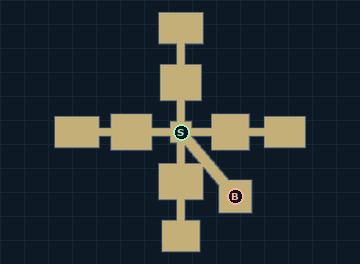 Four Wings route with entrance and boss markers