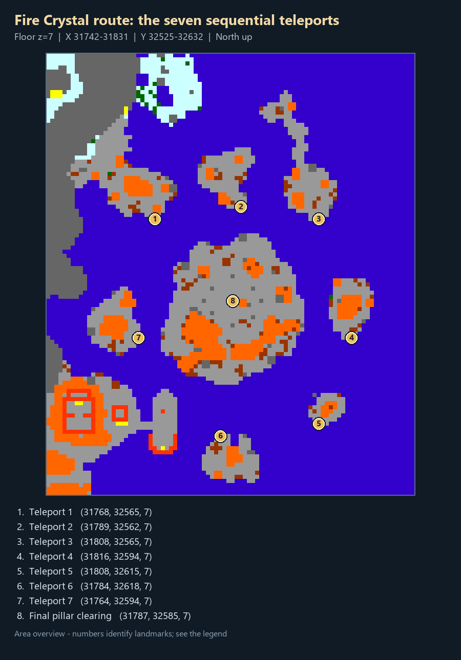 Quest map with numbered landmarks and floor
