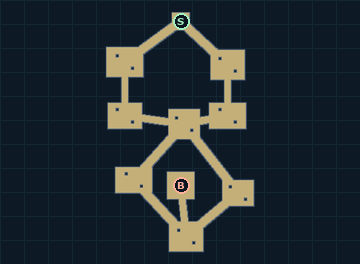 L03 Figure Eight