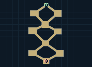L10 Archipelago