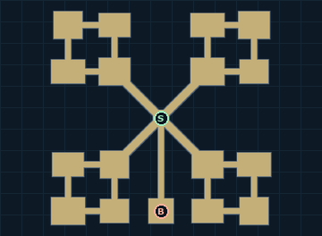 Four Sectors route with entrance and boss markers