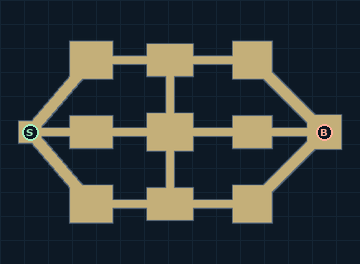 Braid route with entrance and boss markers