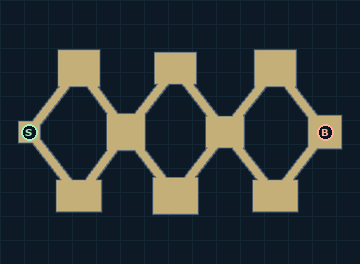 Archipelago route with entrance and boss markers