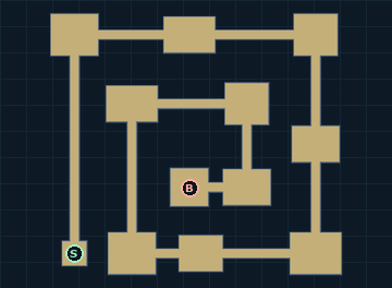 Spiral route with entrance and boss markers