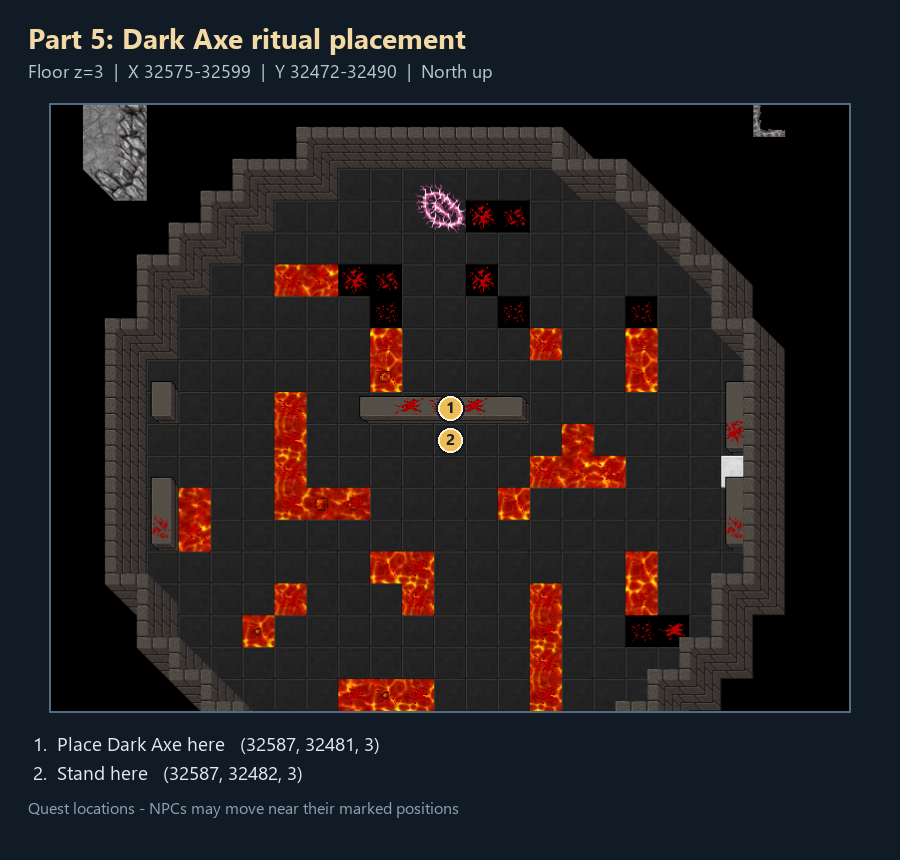 Quest map with numbered landmarks and floor