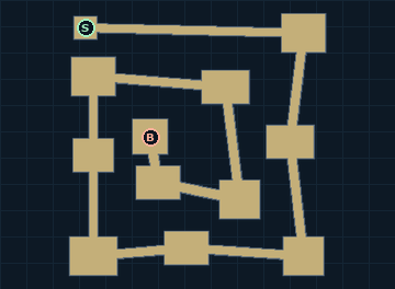 L08 Spiral