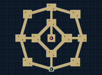 Citadel route with entrance and boss markers
