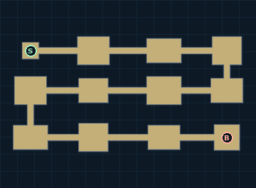 Serpentine route with entrance and boss markers