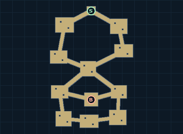 L12 Honeycomb