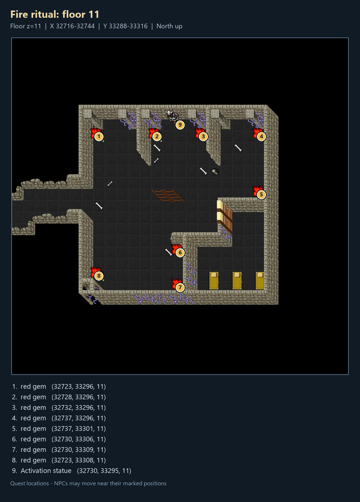Quest map with numbered landmarks and floor