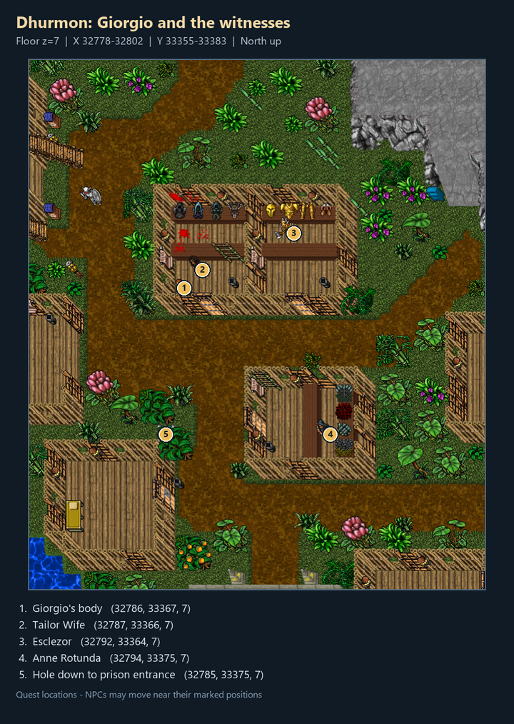 Quest map with numbered landmarks and floor