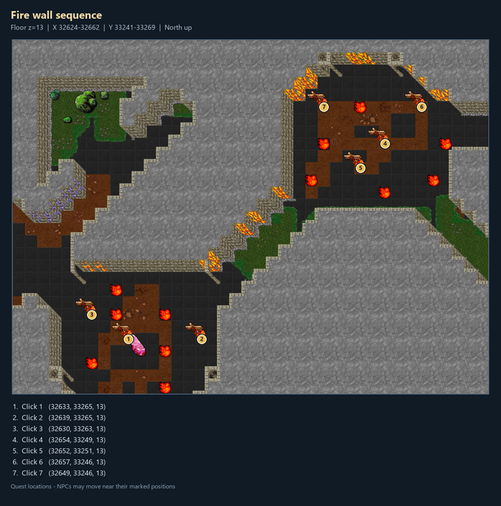 Quest map with numbered landmarks and floor