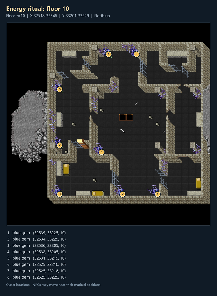 Quest map with numbered landmarks and floor