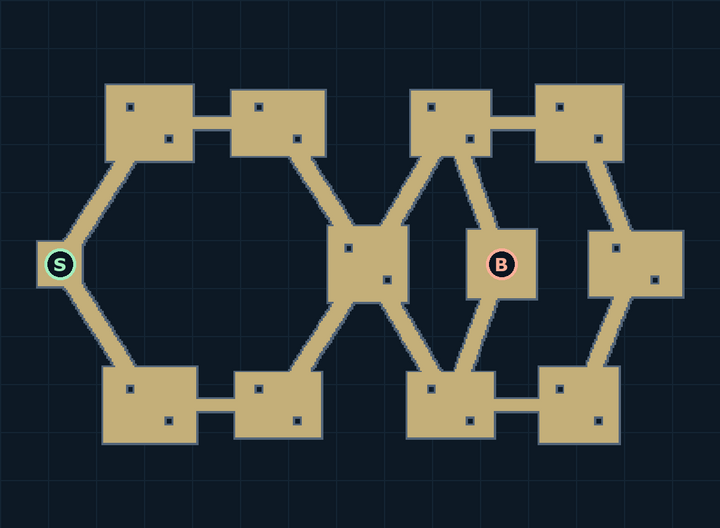 Honeycomb route with entrance and boss markers