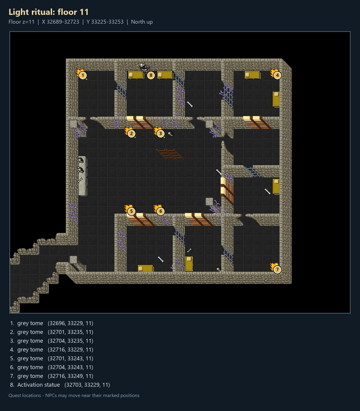 Quest map with numbered landmarks and floor