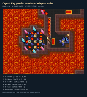 WAD Guide nivalis-crystal-key.png