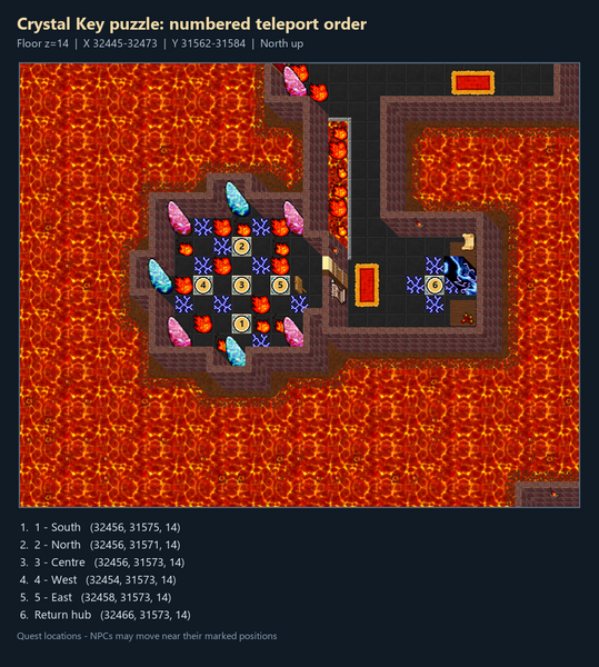 File:WAD Guide nivalis-crystal-key.png