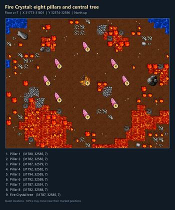 Nivalis: numbered map preview