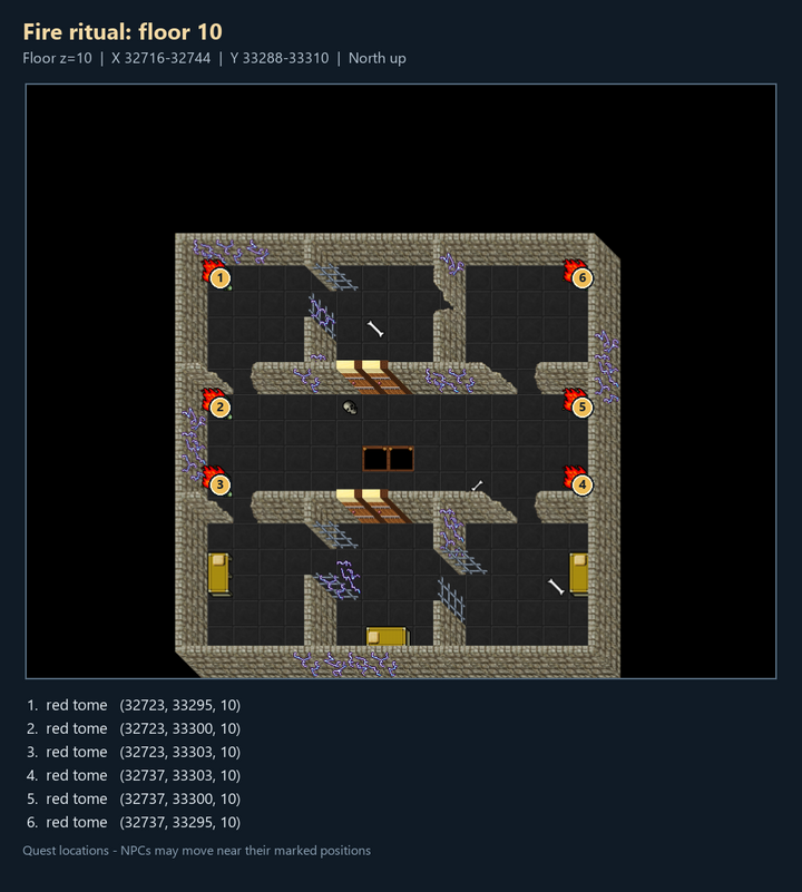 Quest map with numbered landmarks and floor