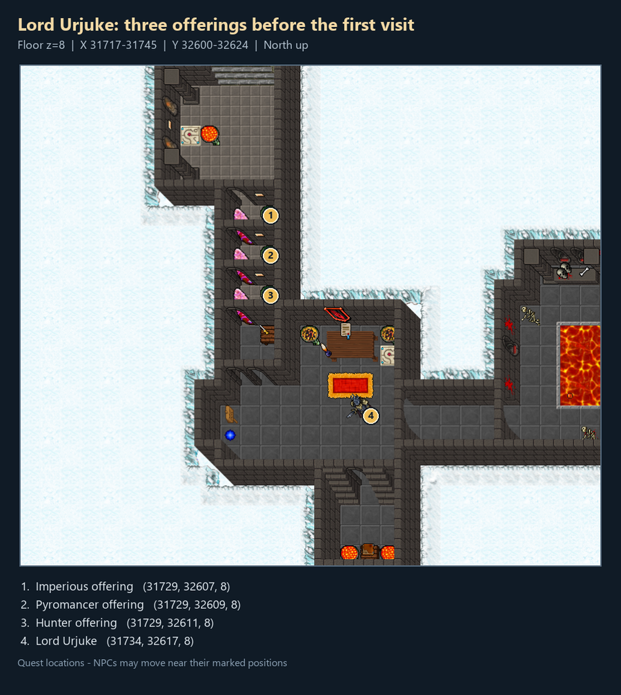 Quest map with numbered landmarks and floor