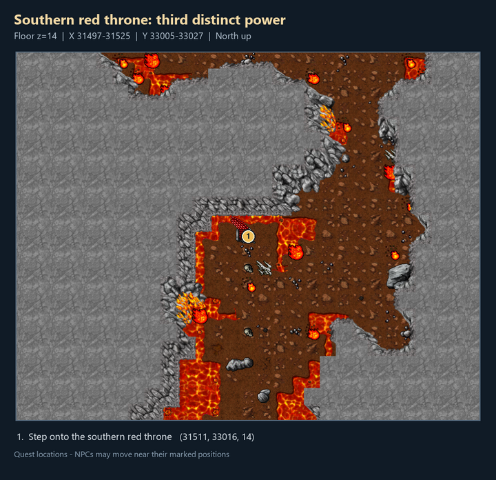 Southern red throne: third distinct power: numbered quest landmarks