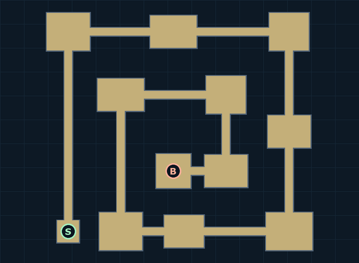 Spiral route with entrance and boss markers