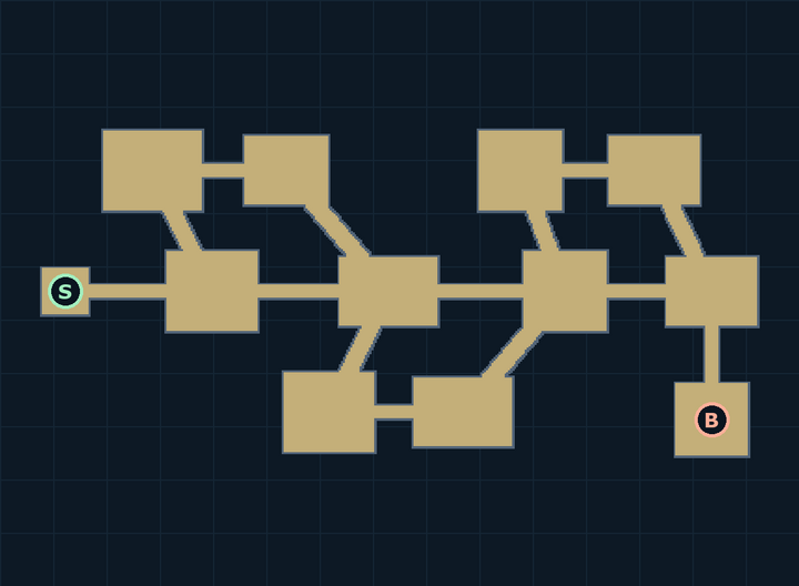 Spine route with entrance and boss markers