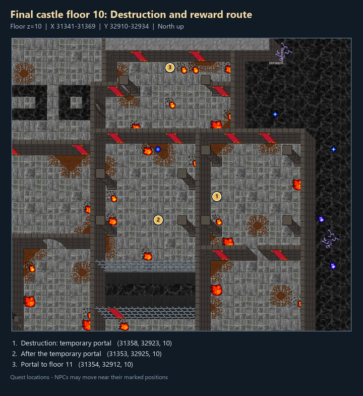Final castle floor 10: Destruction and reward route: numbered quest landmarks