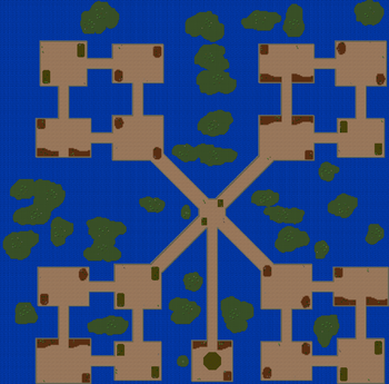L13 — Four Sectors