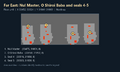Thumbnail for version as of 00:02, 14 October 2026