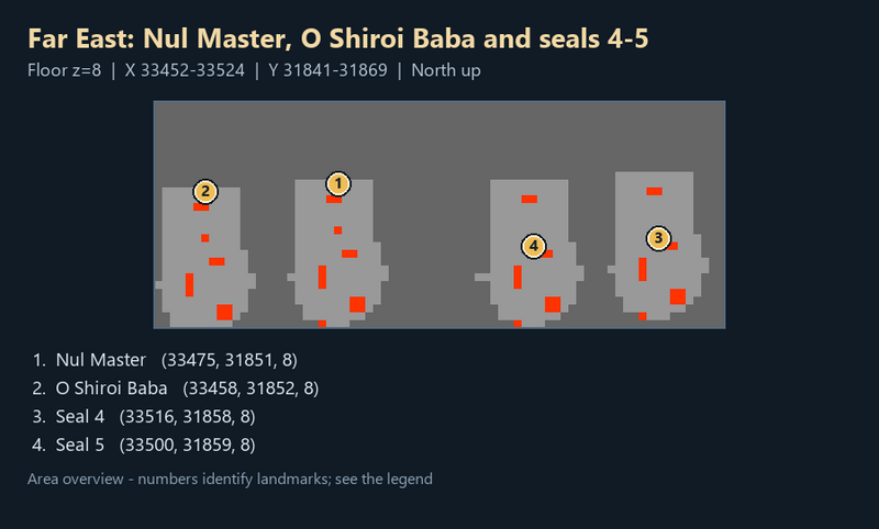 File:WAD Guide far-east-guardians.png
