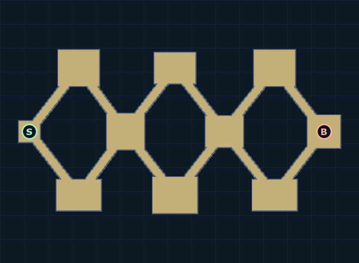 Archipelago route with entrance and boss markers