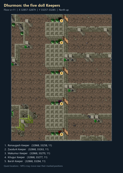 File:WAD Guide dhurmon-keepers.png