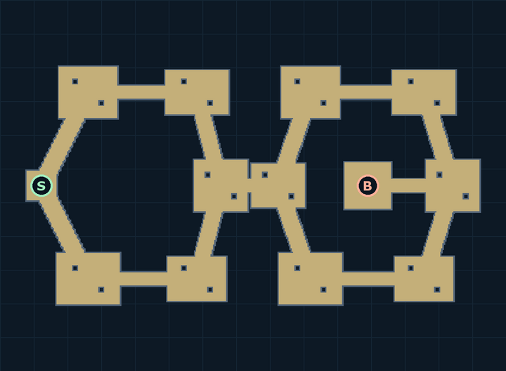 Twin Courtyards route with entrance and boss markers