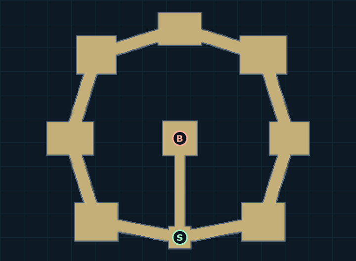 Ring Road route with entrance and boss markers