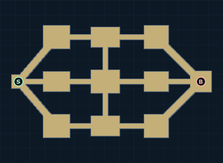 Braid route with entrance and boss markers