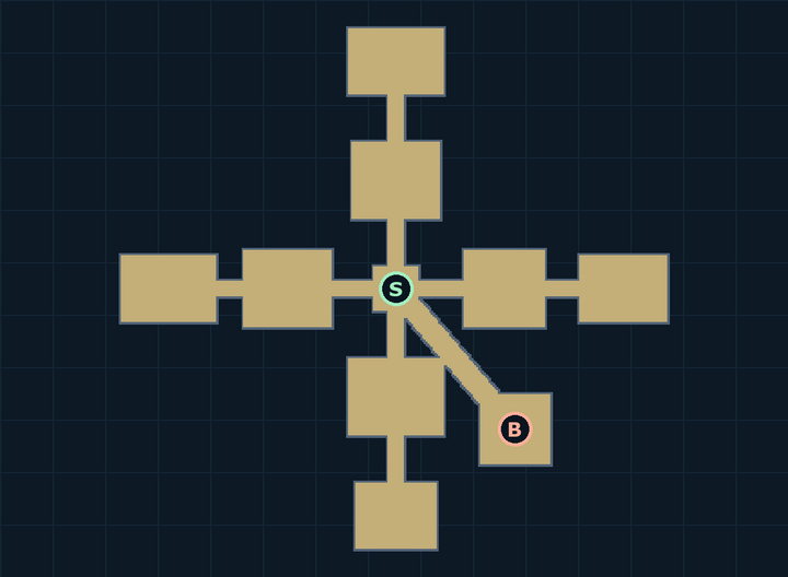 Four Wings route with entrance and boss markers
