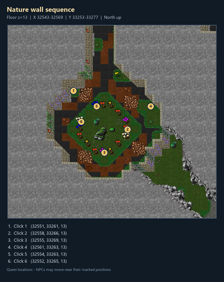 Quest map with numbered landmarks and floor