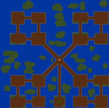L13 — Four Sectors