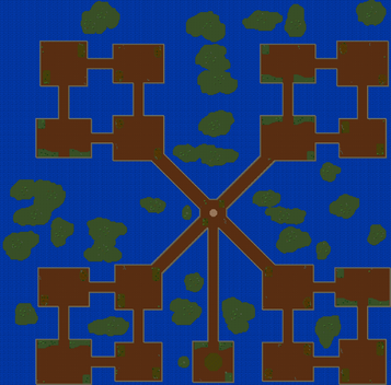 L13 — Four Sectors
