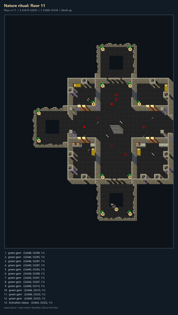 Quest map with numbered landmarks and floor