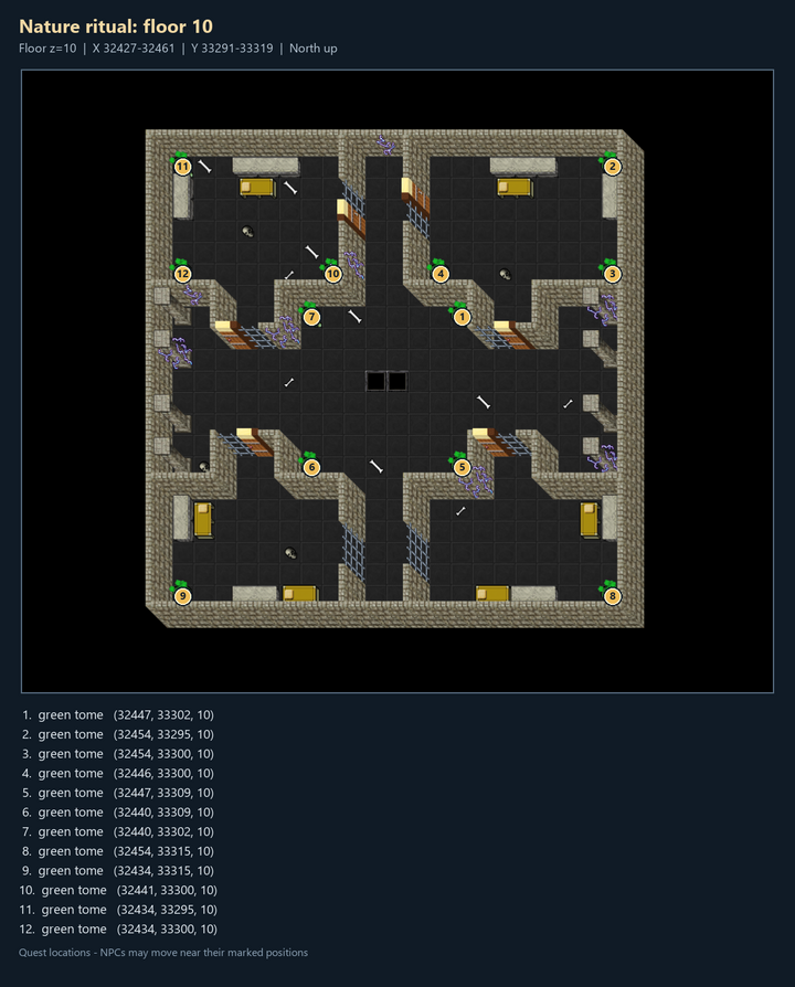 Quest map with numbered landmarks and floor