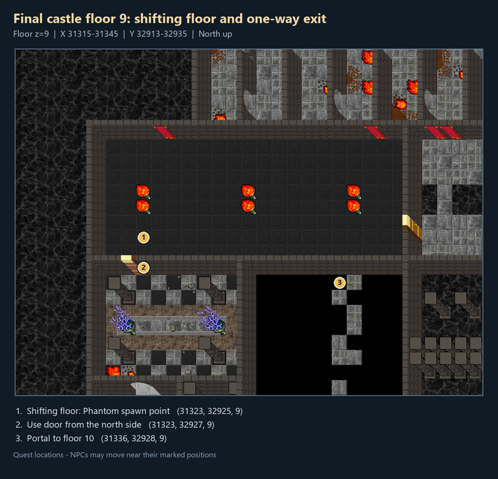 Final castle floor 9: shifting floor and one-way exit: numbered quest landmarks