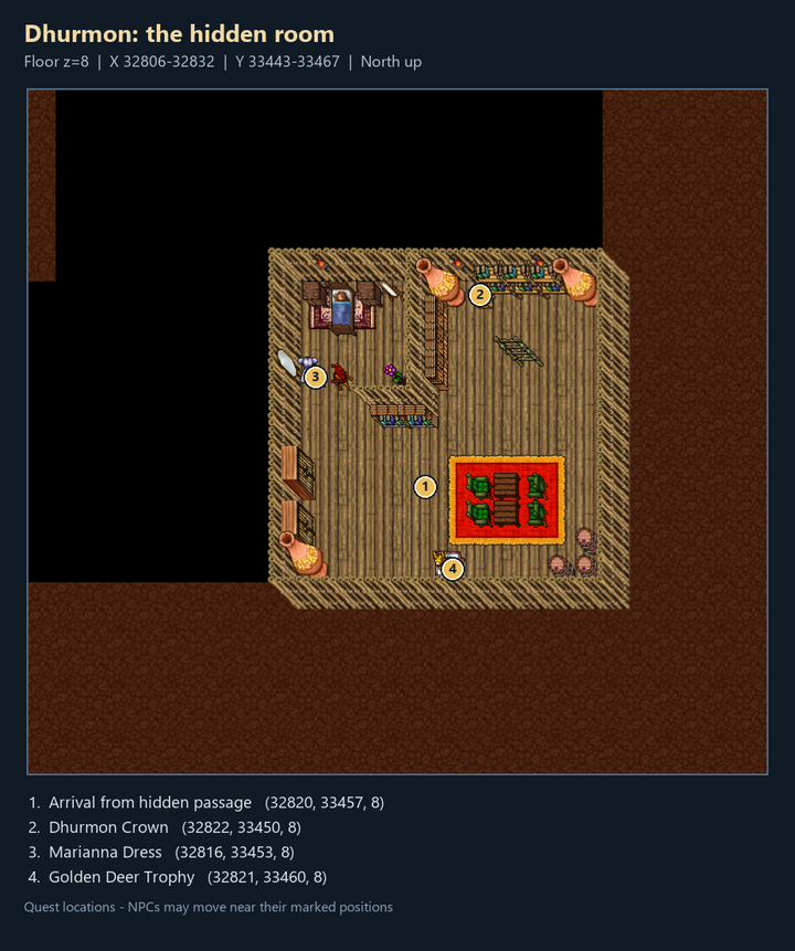 Quest map with numbered landmarks and floor