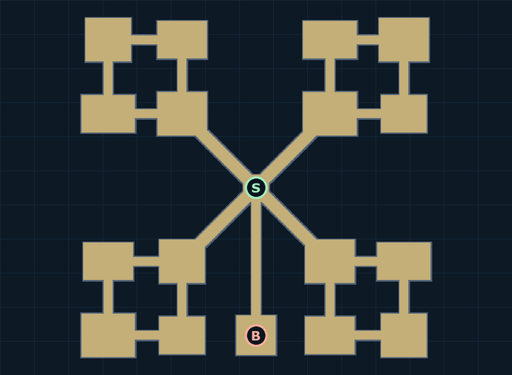 Four Sectors route with entrance and boss markers