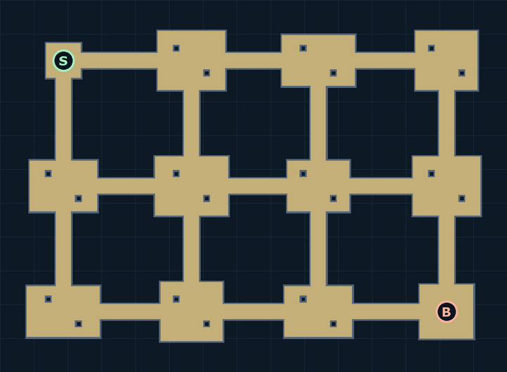 City Blocks route with entrance and boss markers