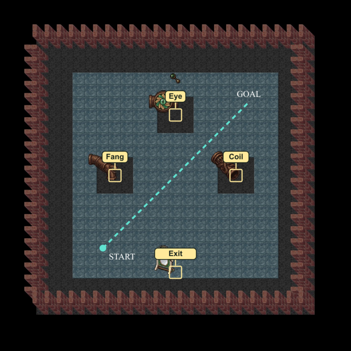 Escort: start → goal